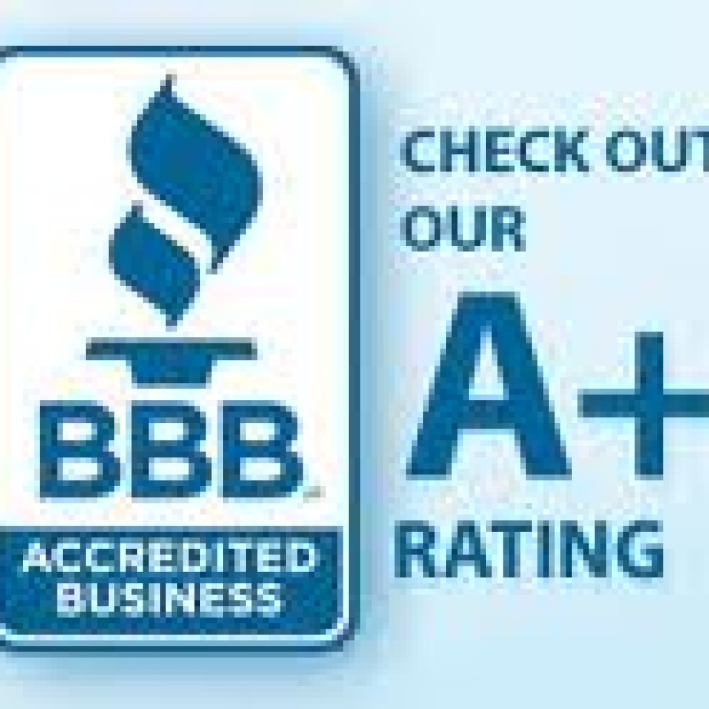 Rating BBB. BBB solutions что это. BBB Love.